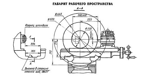 Верстат токарно-гвинторізний 16В20. Супорт